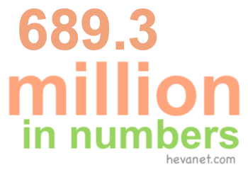 689.3 million in numbers 689.3 million in numbers