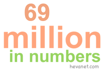 69 million in numbers 69 million in numbers