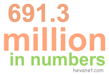 691.3 million in numbers