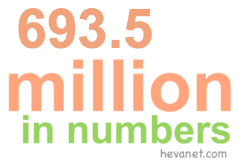 693.5 million in numbers