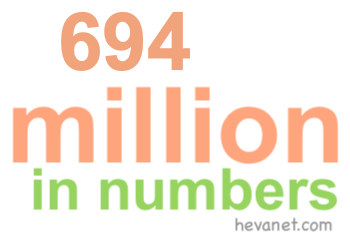 694 million in numbers