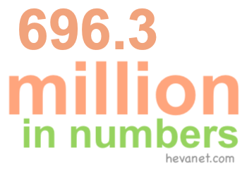 696.3 million in numbers 696.3 million in numbers