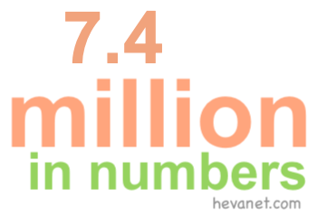 7.4 million in numbers