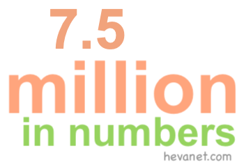 7.5 million in numbers