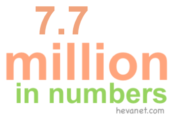 7.7 million in numbers