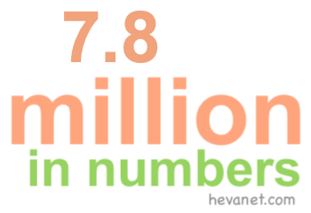 7.8 million in numbers