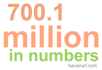 700.1 million in numbers