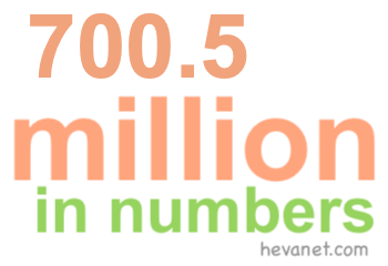 700.5 million in numbers