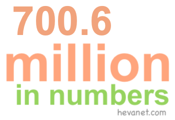 700.6 million in numbers