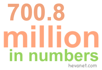 700.8 million in numbers