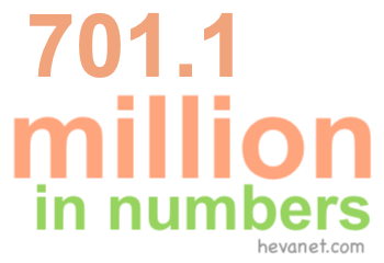 701.1 million in numbers