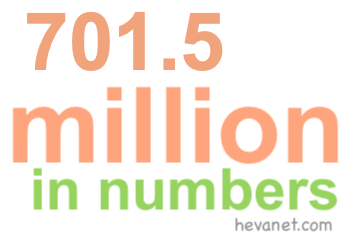 701.5 million in numbers