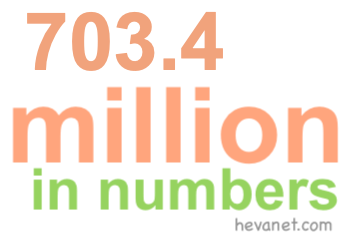 703.4 million in numbers