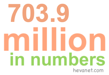 703.9 million in numbers