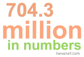 704.3 million in numbers