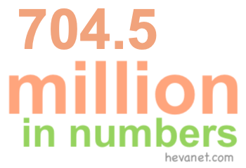 704.5 million in numbers