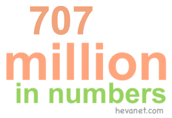 707 million in numbers