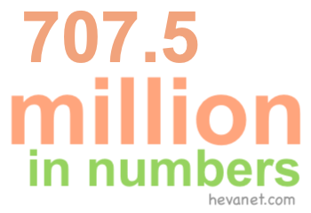 707.5 million in numbers 707.5 million in numbers