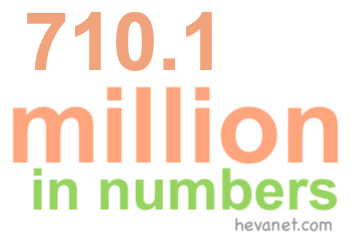 710.1 million in numbers