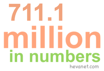 711.1 million in numbers