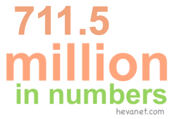 711.5 million in numbers