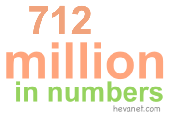 712 million in numbers