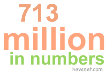 713 million in numbers