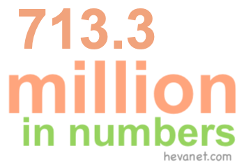 713.3 million in numbers