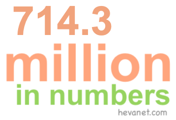 714.3 million in numbers