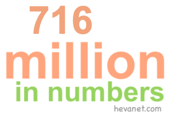 716 million in numbers 716 million in numbers