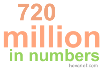 720 million in numbers 720 million in numbers