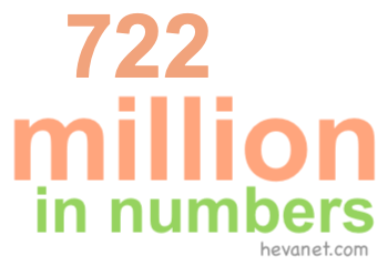 722 million in numbers