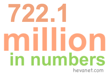 722.1 million in numbers 722.1 million in numbers