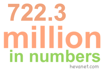 722.3 million in numbers 722.3 million in numbers