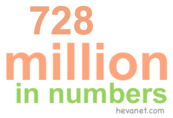 728 million in numbers