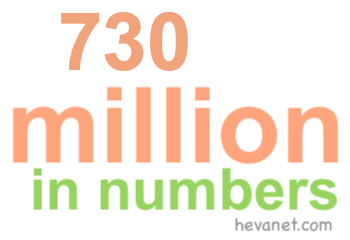 730 million in numbers 730 million in numbers