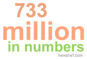 733 million in numbers