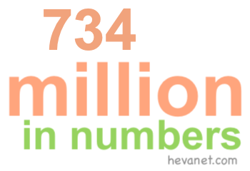 734 million in numbers 734 million in numbers