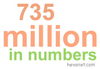 735 million in numbers