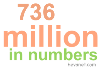 736 million in numbers