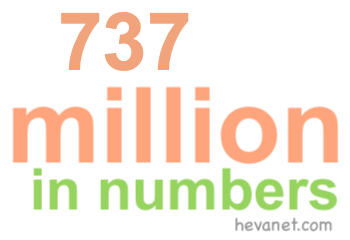 737 million in numbers