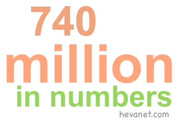 740 million in numbers 740 million in numbers