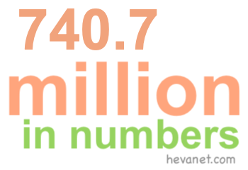 740.7 million in numbers 740.7 million in numbers