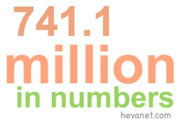 741.1 million in numbers 741.1 million in numbers