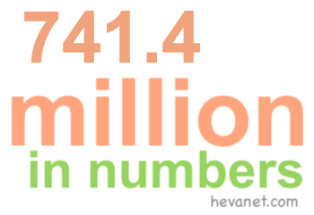 741.4 million in numbers 741.4 million in numbers