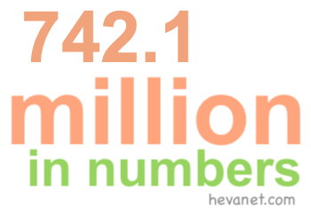 742.1 million in numbers 742.1 million in numbers