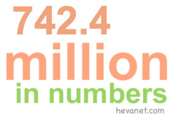 742.4 million in numbers