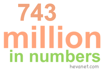 743 million in numbers 743 million in numbers