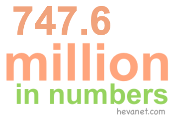 747.6 million in numbers