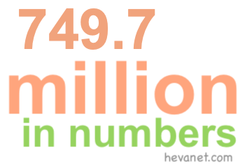 749.7 million in numbers 749.7 million in numbers